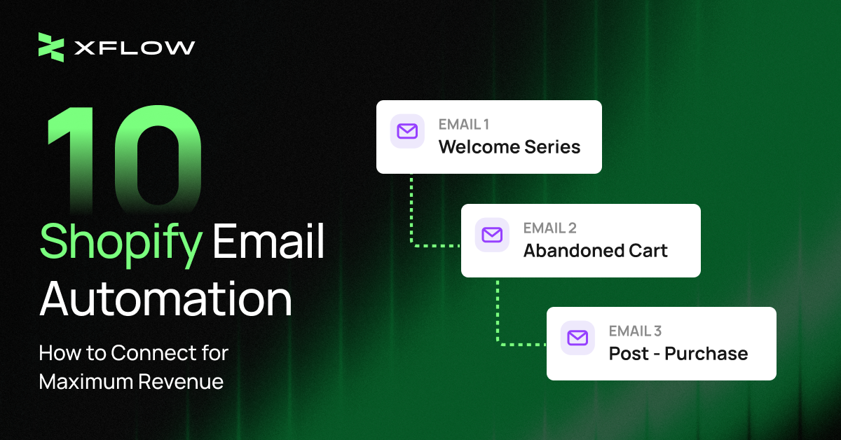 10 Shopify Email Automation Thumbnail