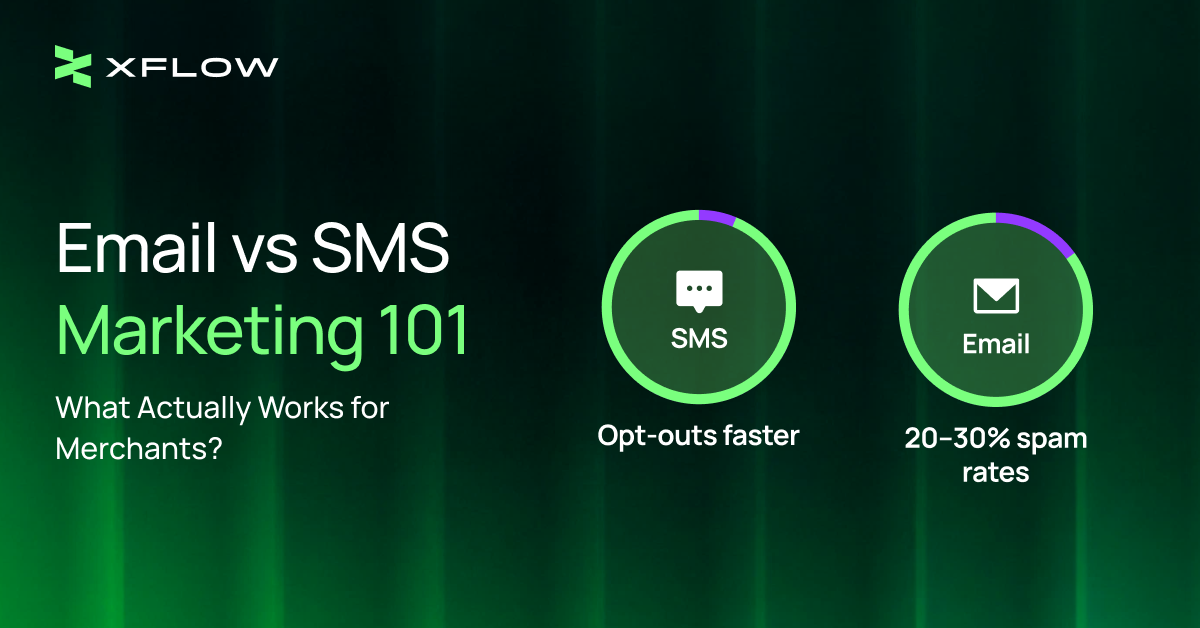 sms vs email marketing