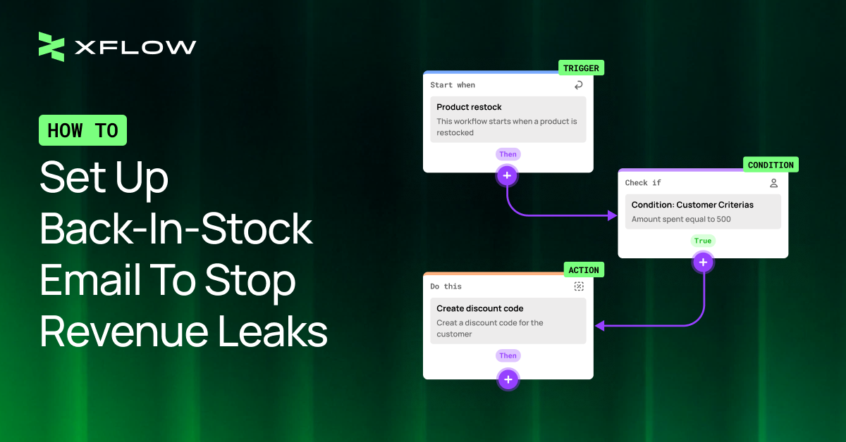 how to set up back in stock emails