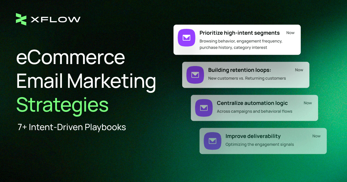 ecommerce email marketing strategies