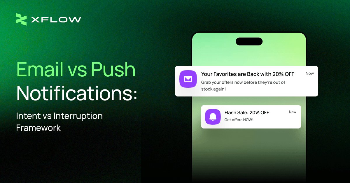 email vs push notification